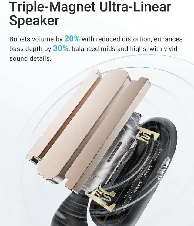 Alt view image 2 of 7 - Acefast AceFit Air Open Ear Headphones, Wireless Earbuds with Rich Bass, Bluetooth 5.4 Sports Headphones with Charging Case, 32H Playtime Earbuds IP54 Waterproof for Running, Cycling, Walking, Workout