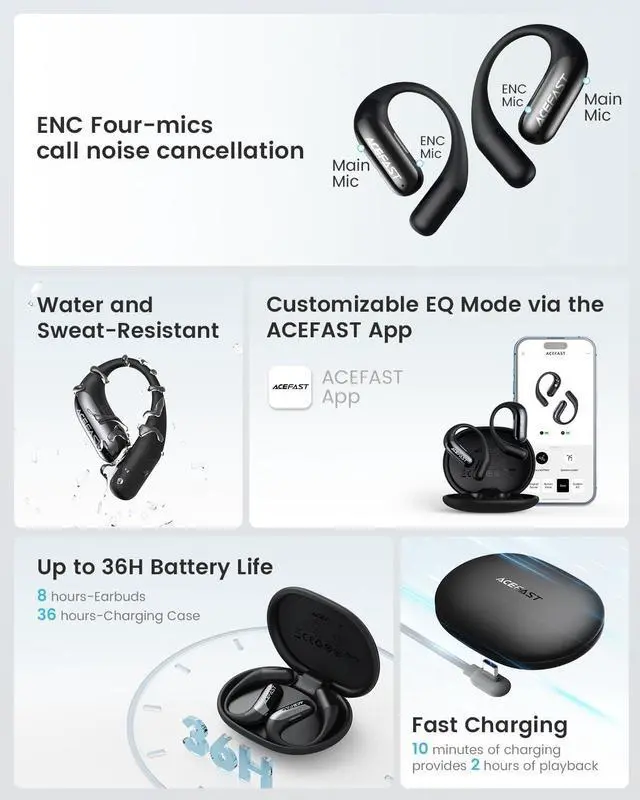 Alt view image 6 of 7 - Acefast AceFit Air Open Ear Headphones, Wireless Earbuds with Rich Bass, Bluetooth 5.4 Sports Headphones with Charging Case, 32H Playtime Earbuds IP54 Waterproof for Running, Cycling, Walking, Workout