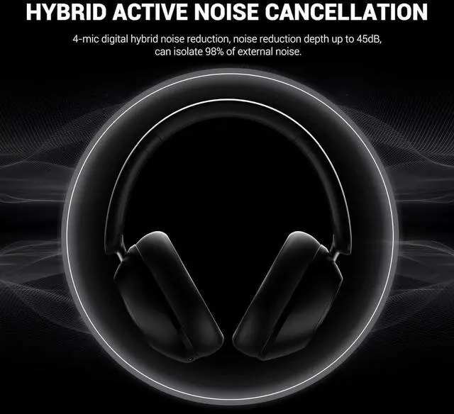 Alt view image 3 of 7 - OneOdio Focus A5 Wireless Over-Ear Headphones, Hybrid Active Noise Cancelling, 75H Playtime, Hi-Res LDAC Wireless Audio, Bluetooth 5.4, Built-in Mic for Clear Calls, Low Latency Game Mode