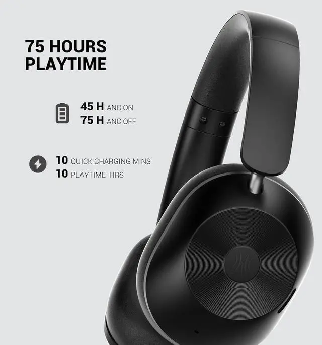 Alt view image 4 of 7 - OneOdio Focus A5 Wireless Over-Ear Headphones, Hybrid Active Noise Cancelling, 75H Playtime, Hi-Res LDAC Wireless Audio, Bluetooth 5.4, Built-in Mic for Clear Calls, Low Latency Game Mode