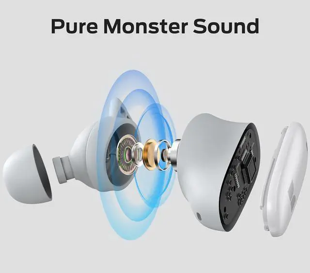 Alt view image 2 of 7 - Monster N-Lite 206 Wireless Earbuds Bluetooth 5.4 in Ear Headphones, Bluetooth Ear Buds Built-in Microphone, Touch Control, Comfortable Fit, USB-C Fast Charging, IPX6 Waterproof, 25H Playtime, White