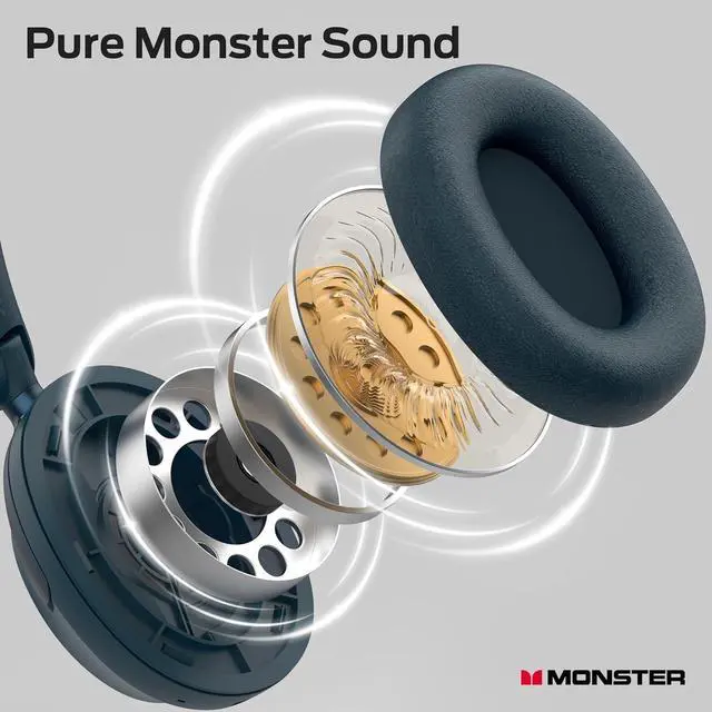 Alt view image 2 of 7 - Monster Persona 3rd ANC Headphones, Bluetooth 5.4 Active Noise Canceling Headphone, Comfort Headphones with 70 Hours Playtime, Over Ear Wireless Headphone, Microphone for Call, Foldable Design-Blue