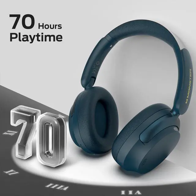 Alt view image 6 of 7 - Monster Persona 3rd ANC Headphones, Bluetooth 5.4 Active Noise Canceling Headphone, Comfort Headphones with 70 Hours Playtime, Over Ear Wireless Headphone, Microphone for Call, Foldable Design-Blue