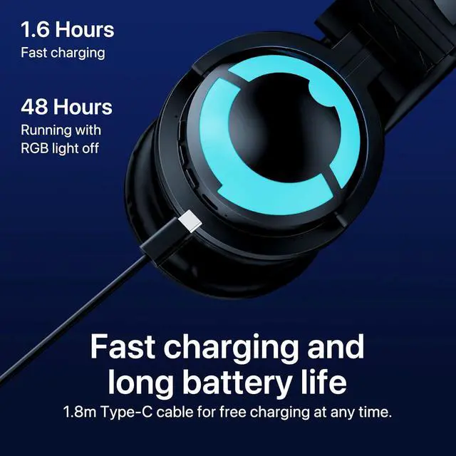 Alt view image 3 of 7 - YOWU Cat Ear Headphones CE, Wired/Wireless Gaming Headsets with Seamless Live Sound Experience for PC/PE/Switch/PS4/PS5, Built-in Mic & Customizable RGB Light Effect for Anime Lovers(Black)