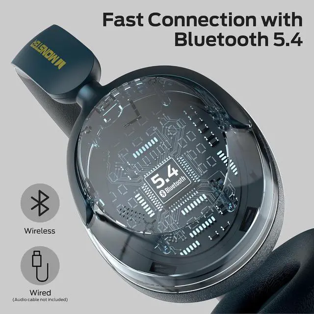 Alt view image 5 of 7 - Monster Persona 3rd ANC Headphones, Bluetooth 5.4 Active Noise Canceling Headphone, Comfort Headphones with 70 Hours Playtime, Over Ear Wireless Headphone, Microphone for Call, Foldable Design-Blue