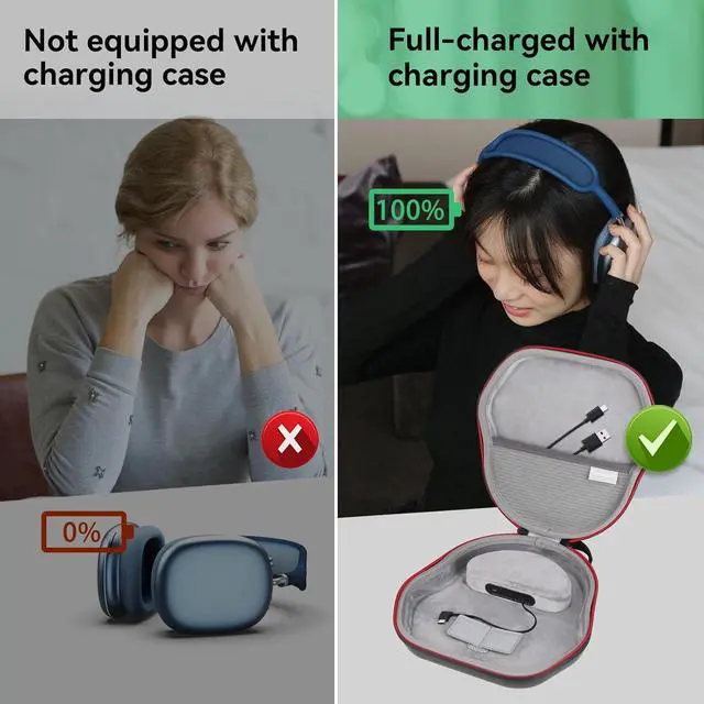 Alt view image 6 of 7 - Smatree Charging Case for Airpods Max Over-Ear Headphone 2024, USB-C Charging,2000mAh Battery Charging-Bag with Sleep Mode,Airpods-Max Protective Case with Auto Sleep, AirPods-Max Travel Carrying Bag