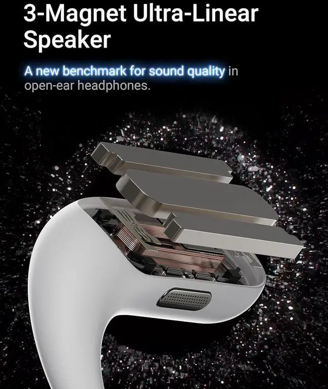 Alt view image 3 of 7 - ACEFAST AceFit Pro Open-Ear Headphones, Night Safety Mode for Sports, Powerful Bass, 7.6g Ultra-Comfort, Bluetooth 5.4, 30H Playtime with Digital Display, IP54 Sports Earbuds for Running & Workouts