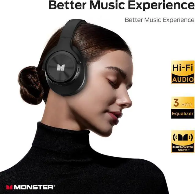 Alt view image 2 of 7 - Monster Mission 200 Bluetooth Headphones, Wireless Over-Ear Bluetooth with 3 EQ Modes,60H Playtime, Low Latency HiFi Stereo Foldable Lightweight Headset, Deep Bass for Home Office Cellphone PC Ect
