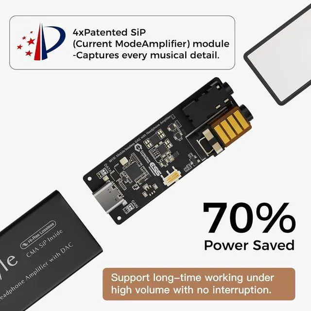 Alt view image 4 of 7 - M15i Headphone Amplifier [MFi Certified] Portable USB DAC Amps with 4.4mm and 3.5mm Dual Outputs Supports PCM 768kHz/DSD512 High Resolution Lossless for Smartphones/PC/Laptops