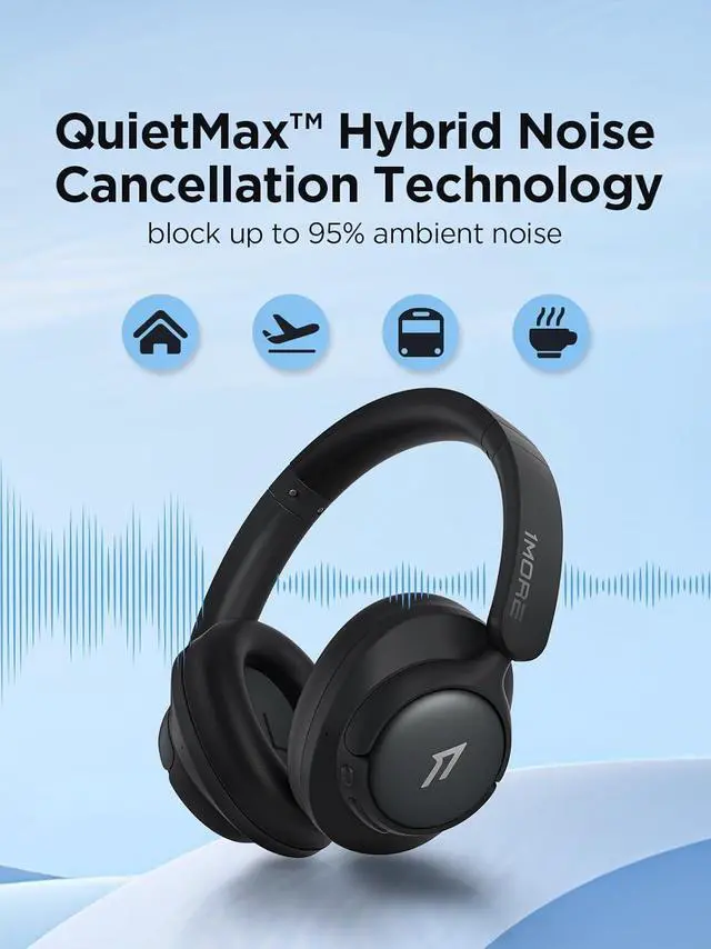 Alt view image 3 of 7 - 1MORE Wireless Bluetooth Noise-canceling Headphones - HQ31 SonoFlow SE Over-Ear Headphones with Hi-Res Audio, 90H Playtime, Clear Calls, Preset EQ Via App, Comfort for Home Office Travel(Black)