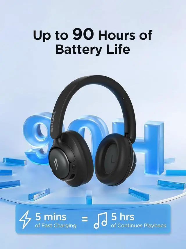 Alt view image 5 of 7 - 1MORE Wireless Bluetooth Noise-canceling Headphones - HQ31 SonoFlow SE Over-Ear Headphones with Hi-Res Audio, 90H Playtime, Clear Calls, Preset EQ Via App, Comfort for Home Office Travel(Black)