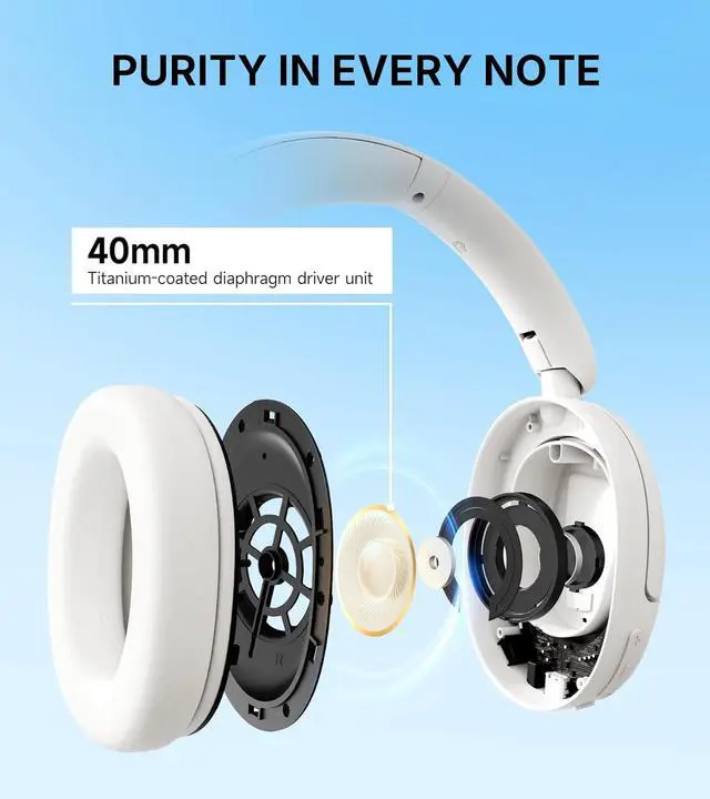 Alt view image 3 of 7 - Edifier W800BT SE Wireless Over-Ear Bluetooth 5.4 Headphones - AI Call Noise Cancellation - 45H Playtime - Fast Charging - AAC Codec - Dual Device- Game Mode - Foldable - Gray