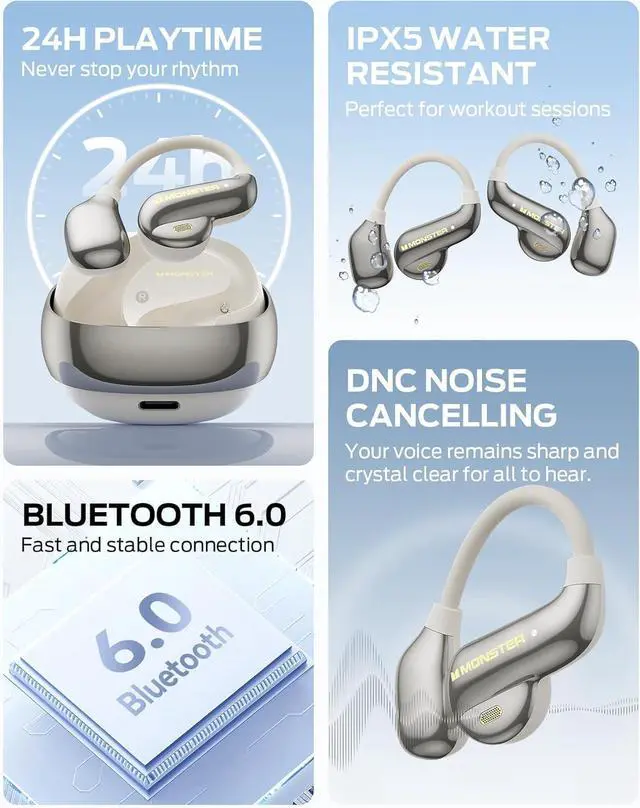 Alt view image 5 of 7 - Monster Open Ear AC390 Headphones, Bluetooth 6.0 Earbuds with Stereo Sound, Wireless Headphones 24H Playtime, IPX5 Waterproof, Rotating Charging Case with Lanyard, Ultra-Light Open Ear Earbuds
