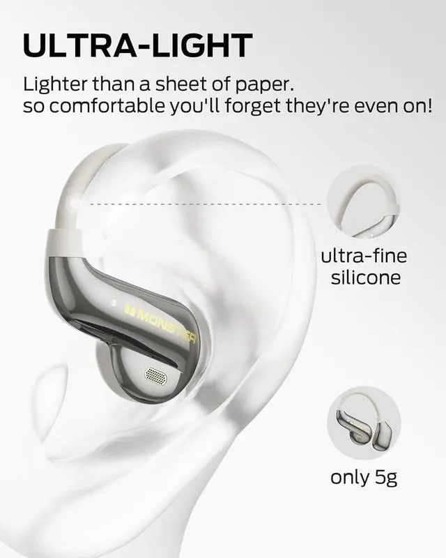 Alt view image 6 of 7 - Monster Open Ear AC390 Headphones, Bluetooth 6.0 Earbuds with Stereo Sound, Wireless Headphones 24H Playtime, IPX5 Waterproof, Rotating Charging Case with Lanyard, Ultra-Light Open Ear Earbuds