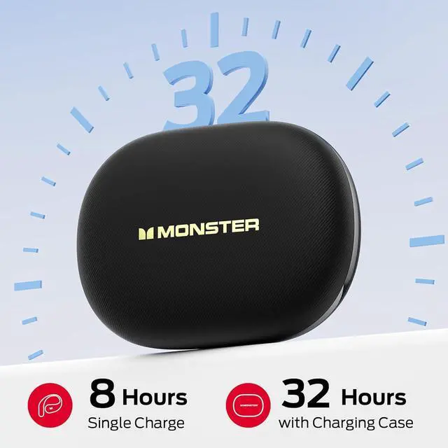 Alt view image 5 of 7 - Monster Open Ear AC328 Wireless Earbuds, Open Ear Headphones 32H Playtime, Lightweight Comfort Bluetooth Earbuds, Bluetooth 6.0 Earphones Stereo Sound, Water Resistant Design for Sports, Black