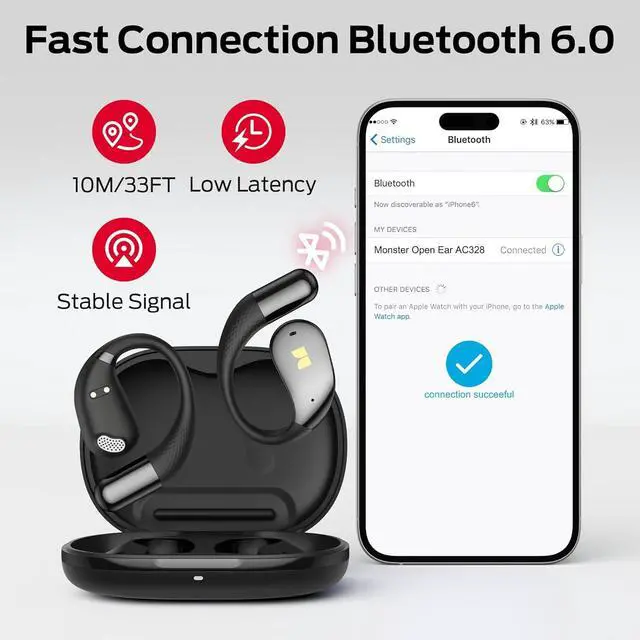 Alt view image 6 of 7 - Monster Open Ear AC328 Wireless Earbuds, Open Ear Headphones 32H Playtime, Lightweight Comfort Bluetooth Earbuds, Bluetooth 6.0 Earphones Stereo Sound, Water Resistant Design for Sports, Black