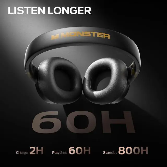 Alt view image 4 of 7 - Monster Persona SE ANC Active Noise Cancelling Headphones, Wireless Bluetooth Headphones Over Ear, 60H Playtime, HiFi Stereo Audio, Deep Bass, Built-in Mic, Memory Foam Ear Cups for Home Office
