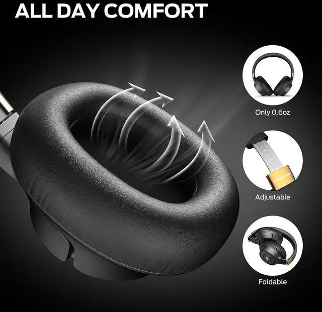 Alt view image 5 of 7 - Monster Persona SE ANC Active Noise Cancelling Headphones, Wireless Bluetooth Headphones Over Ear, 60H Playtime, HiFi Stereo Audio, Deep Bass, Built-in Mic, Memory Foam Ear Cups for Home Office