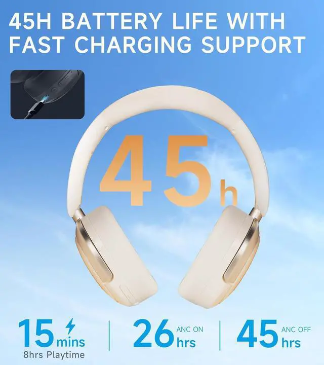 Alt view image 6 of 7 - Atom Max - Hybrid Active Noise Cancelling Headphones, Hi-Res Audio, Wireless Over-Ear, Foldable, 45H Playtime, Fast Charging, Customize via an App, Bluetooth v5.4, ANC Headphones, White