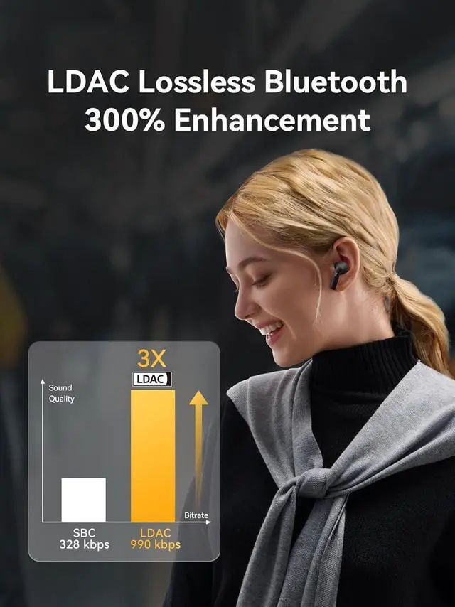 Alt view image 3 of 7 - 1MORE Q21 Wireless Bluetooth Earbuds - Active Noise Cancelling Hi-Res LDAC Headphones, Titanium Drivers 4-Mic Calls App 6 EQ Presets in Ear Headphones Earphones Bluetooth 5.4, IPX5