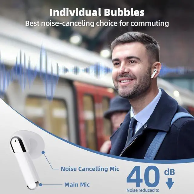 Alt view image 6 of 7 - Promise Wireless Earbuds Bluetooth5.3 Earphones,40Hrs Play, ENC Noise Cancelling Mic,13mm Deep Bass,Remote Control for TikTok,YouTube Shorts Like,Smart Phone Laptop Computer Sports Headphones(White)
