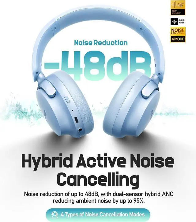 Alt view image 2 of 7 - Picun NC60 Hybrid Active Noise Cancelling Headphones, Foldable Wireless Over Ear Bluetooth 5.4 Headphones, 80H Playtime, Transparency Mode, Stereo Bass, Custom EQ via App for Travel Home Lake Blue