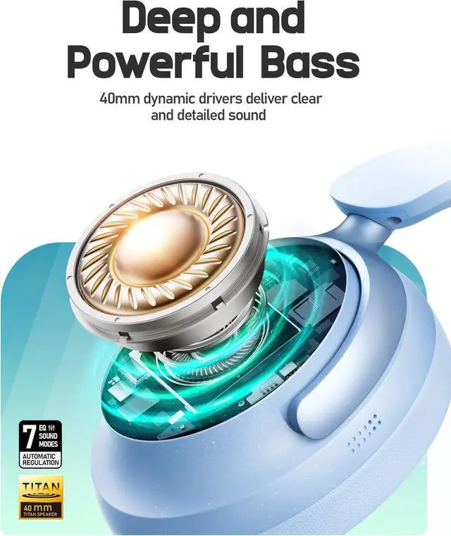 Alt view image 4 of 7 - Picun NC60 Hybrid Active Noise Cancelling Headphones, Foldable Wireless Over Ear Bluetooth 5.4 Headphones, 80H Playtime, Transparency Mode, Stereo Bass, Custom EQ via App for Travel Home Lake Blue
