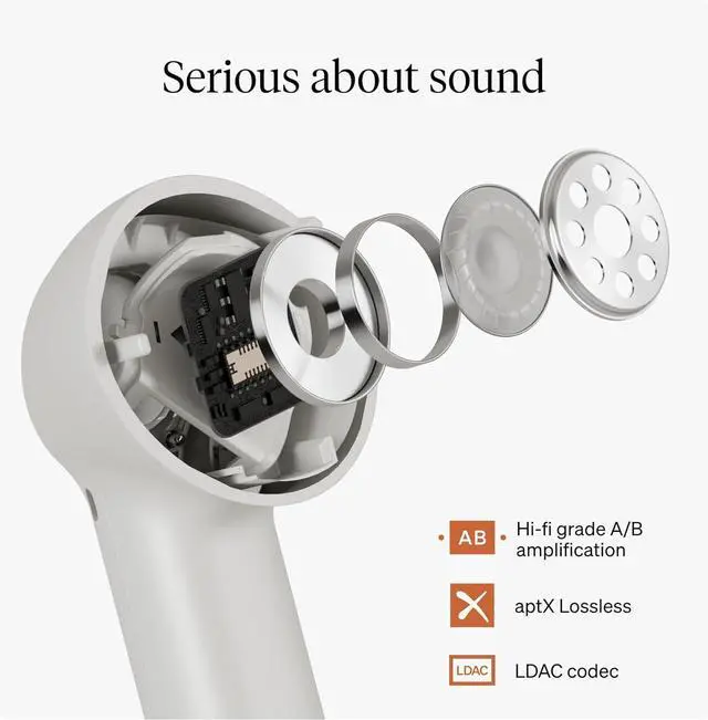 Alt view image 3 of 6 - Cambridge Audio Melomania A100 Earbuds - in Ear True Wireless Headphones with Adaptive Active Noise Cancelling, aptX Lossless Bluetooth, Up to 39 Hour Battery Life with Charging Case - White