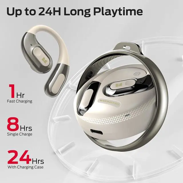 Alt view image 4 of 7 - Monster Open Ear Headphones AC330, Wireless Earbuds Bluetooth 5.4 with Clear Talk, Stylish Rotating Case with Lanyard, Type-C Charging, Comfort Fit, 24H Playback, IPX5 Water Resistant, White