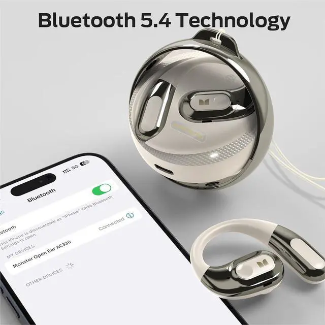 Alt view image 6 of 7 - Monster Open Ear Headphones AC330, Wireless Earbuds Bluetooth 5.4 with Clear Talk, Stylish Rotating Case with Lanyard, Type-C Charging, Comfort Fit, 24H Playback, IPX5 Water Resistant, White