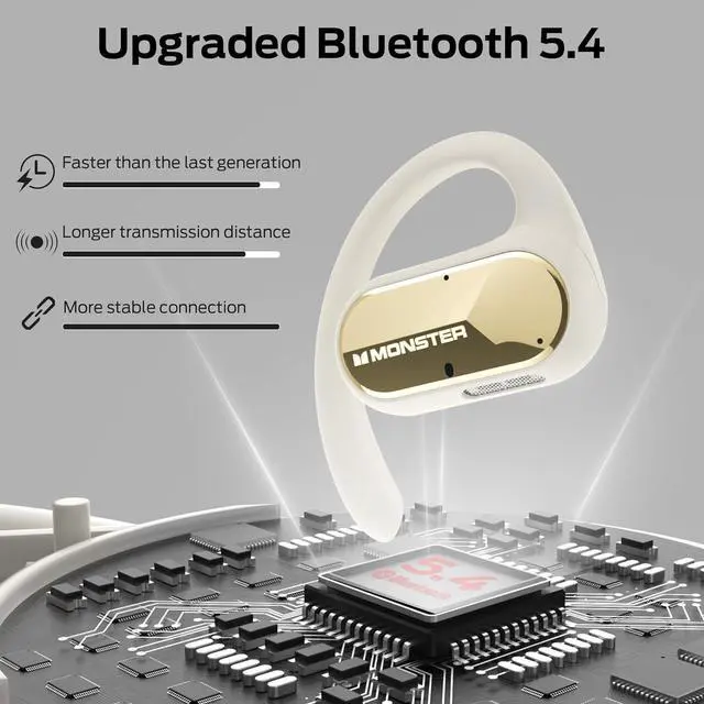 Alt view image 6 of 7 - Monster Open Ear AC312 Headphones, Bluetooth 5.4, Wireless Earbuds with ENC Noise-Cancelling Mic, Immersive Stereo Sound by 16mm Large Drivers, Clear Calls, 32H Playtime, Sport Earbuds for Gym