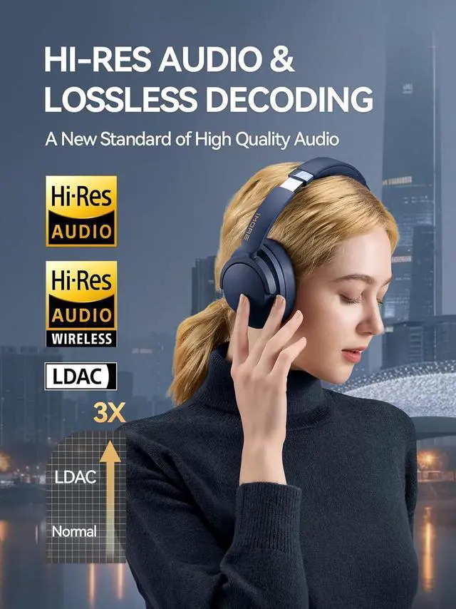 Alt view image 2 of 7 - 1MORE SonoFlow Pro HQ51 Wireless Over-Ear Headphones, Reduce Noise by Up to 45dB, Hi-Res Audio, 100H Playtime, App Control, Bluetooth 5.4, AI Clear Calls, Ultra-Light Comfort for Travel Office, Blue
