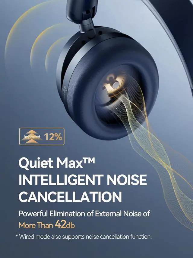 Alt view image 3 of 7 - 1MORE SonoFlow Pro HQ51 Wireless Over-Ear Headphones, Reduce Noise by Up to 45dB, Hi-Res Audio, 100H Playtime, App Control, Bluetooth 5.4, AI Clear Calls, Ultra-Light Comfort for Travel Office, Blue