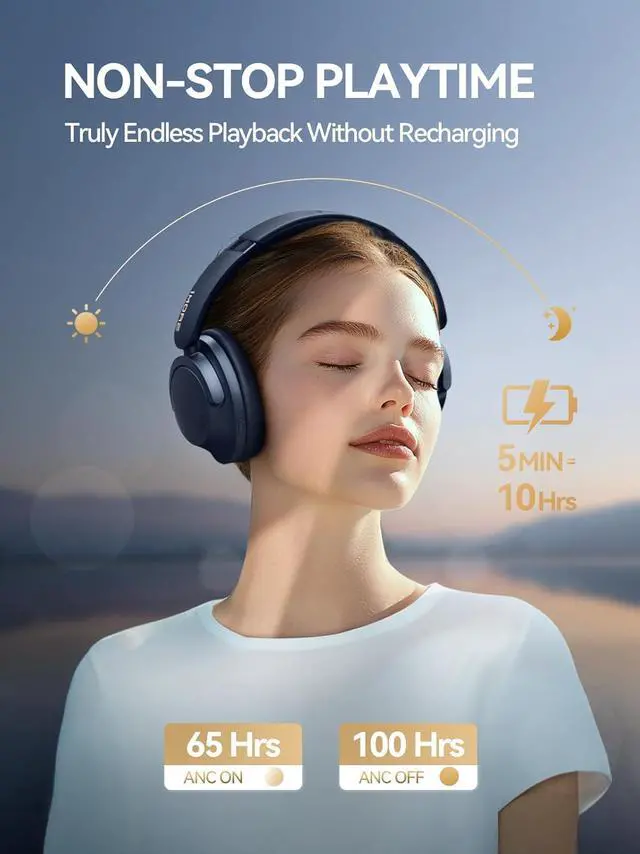 Alt view image 4 of 7 - 1MORE SonoFlow Pro HQ51 Wireless Over-Ear Headphones, Reduce Noise by Up to 45dB, Hi-Res Audio, 100H Playtime, App Control, Bluetooth 5.4, AI Clear Calls, Ultra-Light Comfort for Travel Office, Blue