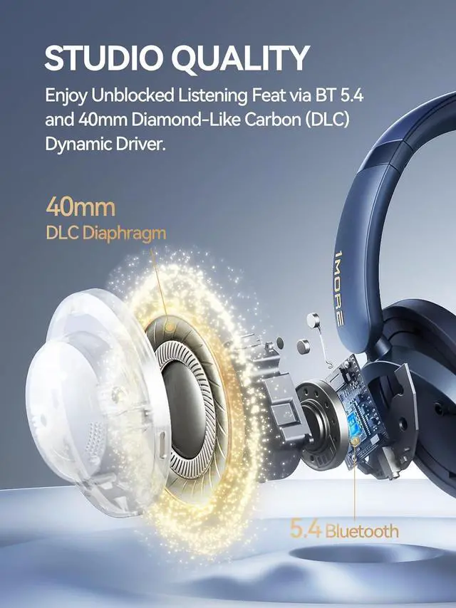 Alt view image 6 of 7 - 1MORE SonoFlow Pro HQ51 Wireless Over-Ear Headphones, Reduce Noise by Up to 45dB, Hi-Res Audio, 100H Playtime, App Control, Bluetooth 5.4, AI Clear Calls, Ultra-Light Comfort for Travel Office, Blue