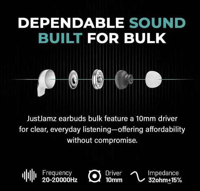 Alt view image 7 of 7 - 50 Pack - Bulk USB-C Earbuds Wired for iPhone 16/15 Pro Max, Type C Headphones for iPad Pro, Galaxy S23/S22/S21, Chromebook, MacBook, Pixel 7/6/5/4, Android, Laptop & Tablets