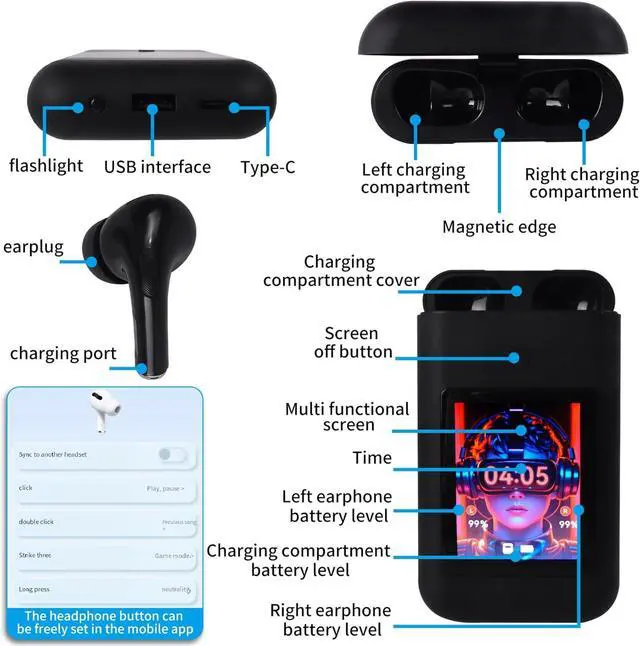 Alt view image 6 of 7 - Wireless Earbuds Bluetooth 5.3 Headphones,Long Playtime Ear Buds with Mic Waterproof in Ear Earphones Charging Case with Multi Functions LED Full Color Touch Screen for Android iOS Phones Sport,Black
