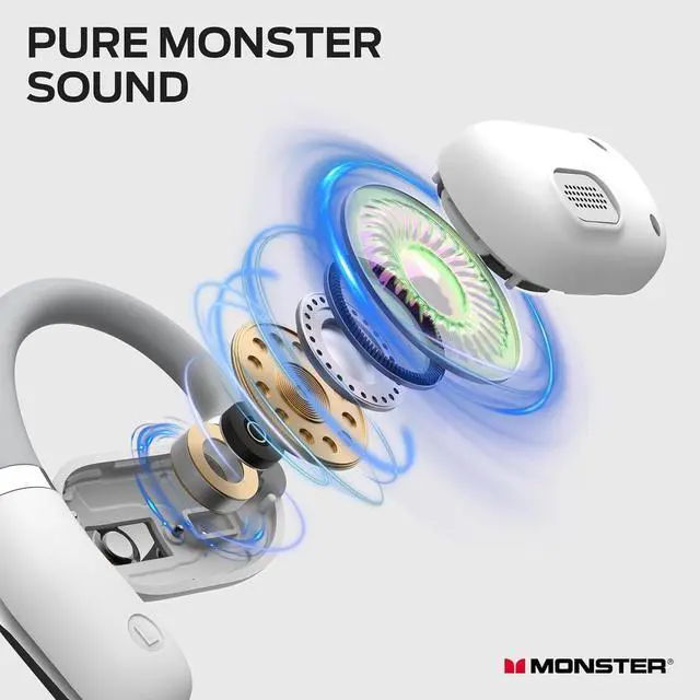 Alt view image 2 of 7 - Monster Open Ear AC317 Headphones, Wireless Headphones with Stereo Sound, Bluetooth 5.4, 24H Playback, Crystal Clear Calls, Type-C Charging, Touch Control, Sweat Resistant Open Ear Wireless Earbuds