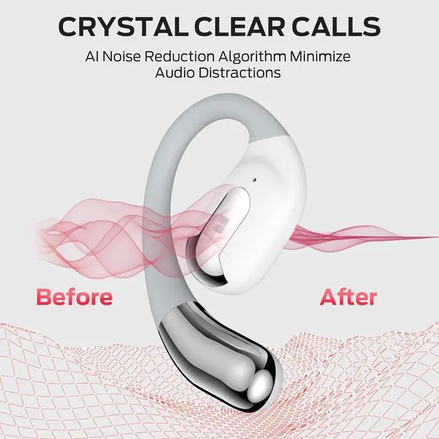 Alt view image 4 of 7 - Monster Open Ear AC317 Headphones, Wireless Headphones with Stereo Sound, Bluetooth 5.4, 24H Playback, Crystal Clear Calls, Type-C Charging, Touch Control, Sweat Resistant Open Ear Wireless Earbuds