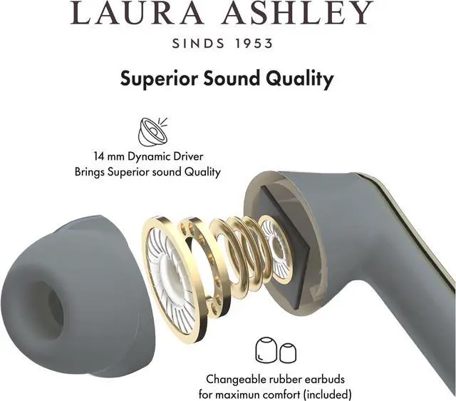Alt view image 5 of 5 - Laura Ashley Skylark True Wireless Earbuds for iPhone & Android - (ENC) Enhanced Noise Cancelling Bluetooth Earbuds with Mic - Up to 45 Hours Battery Life 5.4 Bluetooth Ear Buds - in Ear Headphones