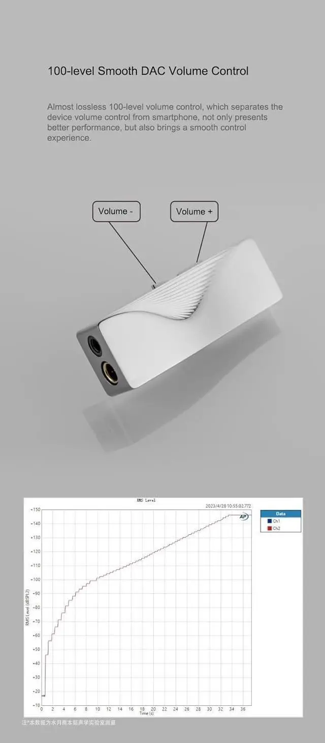 Alt view image 7 of 7 - MOONDROP Moonriver2 TI Portable DAC/AMP 3.5mm Single-Ended 4.4 Balanced DSD256 32Bit/384kHz moonriver 2 Headphone Amplifier