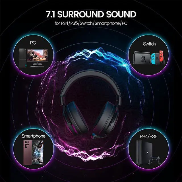 Alt view image 4 of 7 - E900X 5.8G Wireless Gaming Headset for PC PS4, PS5, Computer, Laptop - Dual Mic ENC Call Noise Cancelling Headphones with Micphone - 7.1 Srround Sound - Over Ear Headphones for TV, Music, Meeting