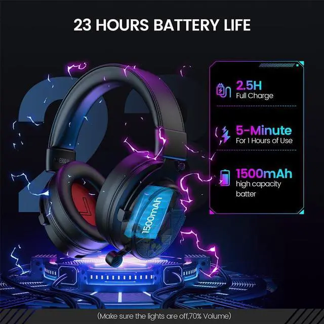 Alt view image 7 of 7 - E900X 5.8G Wireless Gaming Headset for PC PS4, PS5, Computer, Laptop - Dual Mic ENC Call Noise Cancelling Headphones with Micphone - 7.1 Srround Sound - Over Ear Headphones for TV, Music, Meeting