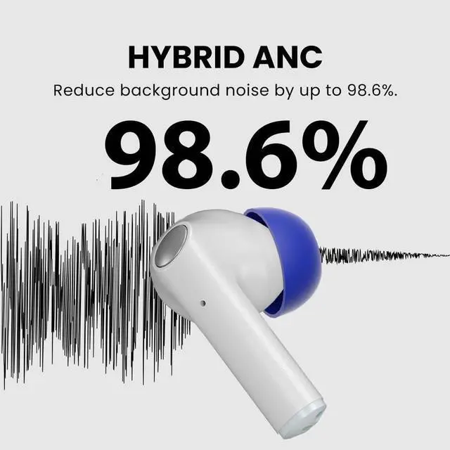 Alt view image 4 of 7 - Infinity - Auracast & LE Audio Wireless Earbuds, 2 Pairs Bluetooth 5.3 Headphones with Qualcomm aptX Adaptive, Active Noise Canceling, Semi-Open Design, App Control, 48H