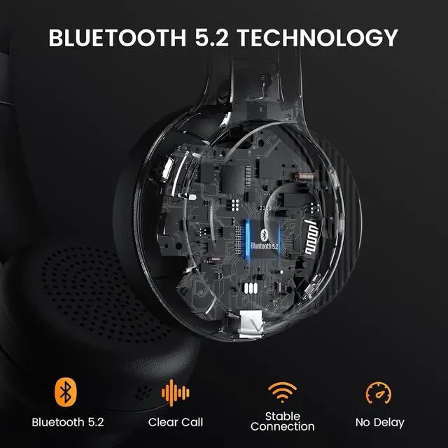 Alt view image 2 of 7 - EKSA H16 Wireless Headset with AI Noise Cancelling Microphone, Bluetooth V5.2 Headphones with 2.4G USB Dongle & Mic Mute, 55Hours Playtime for Computer/Laptop/PC