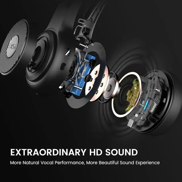 Alt view image 4 of 7 - EKSA H16 Wireless Headset with AI Noise Cancelling Microphone, Bluetooth V5.2 Headphones with 2.4G USB Dongle & Mic Mute, 55Hours Playtime for Computer/Laptop/PC