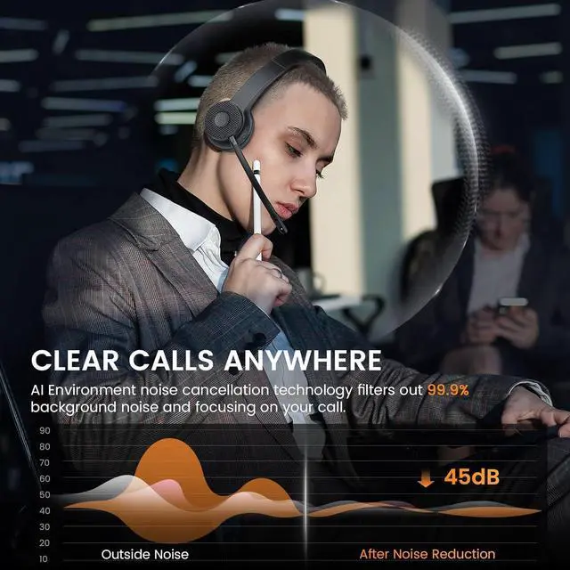 Alt view image 5 of 7 - EKSA H16 Wireless Headset with AI Noise Cancelling Microphone, Bluetooth V5.2 Headphones with 2.4G USB Dongle & Mic Mute, 55Hours Playtime for Computer/Laptop/PC