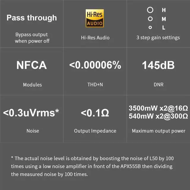 Alt view image 5 of 7 - TOPPING L50 NFCA Balanced Headphone Amplifier  145dB Dynamic Range, 0.00006% THD+N, RCA/TRS Input Pass Through, for IEMs & High-Impedance Headphones (Black)