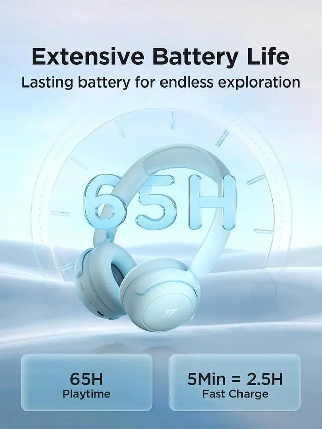 Alt view image 4 of 7 - 1MORE Kids Bluetooth Wireless Headphones - HQ20 SonoFlow Mini Over Ear Headphones, Safe Volume, 65H Playtime, Foldable&Comfortable, Microphone for Call, Android and iOS Compatible(Blue)