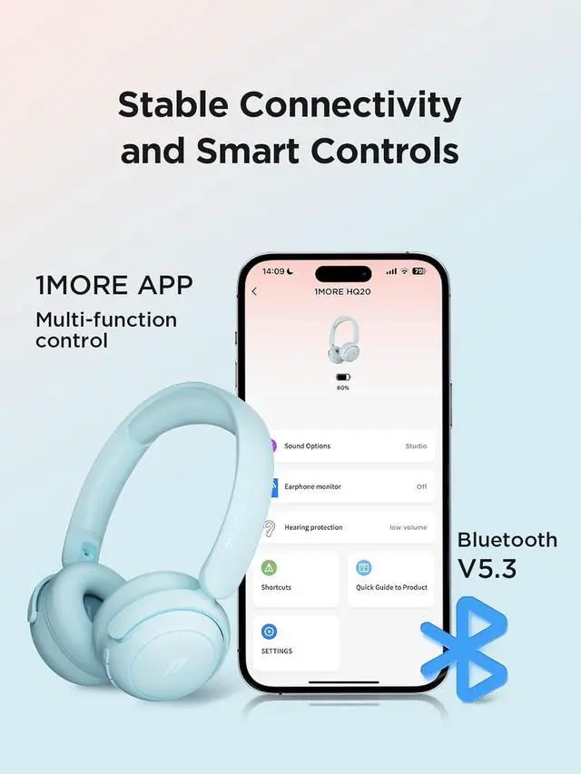 Alt view image 5 of 7 - 1MORE Kids Bluetooth Wireless Headphones - HQ20 SonoFlow Mini Over Ear Headphones, Safe Volume, 65H Playtime, Foldable&Comfortable, Microphone for Call, Android and iOS Compatible(Blue)